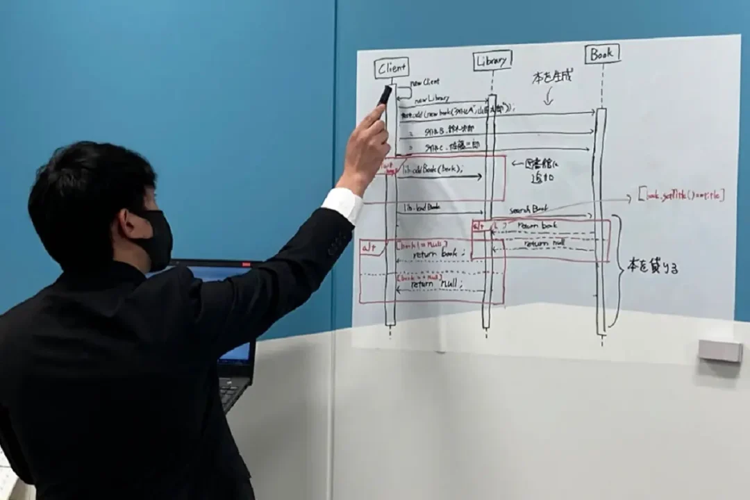 詳細設計研修